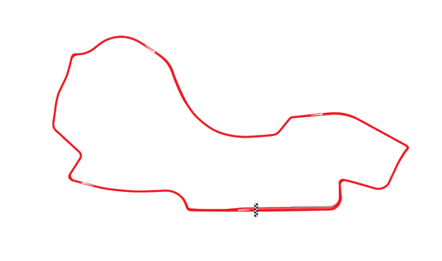 Circuito de Albert Park | Circuitos