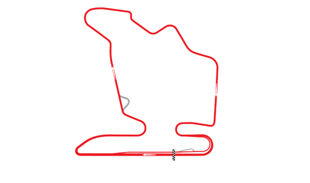 Hungaroring Track