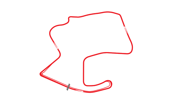 Laguna Seca Track