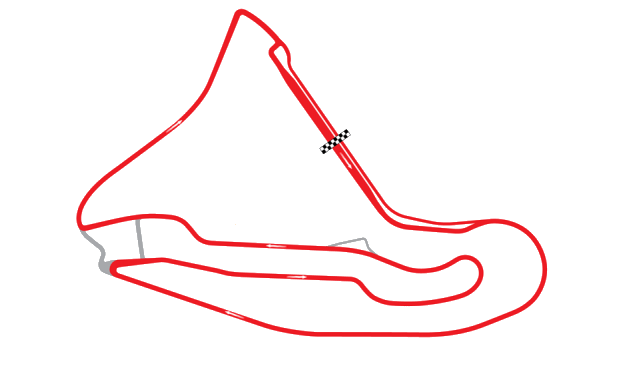 Magny Cours Track