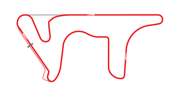 Autódromo Internacional De Termas De Río Hondo Circuitos