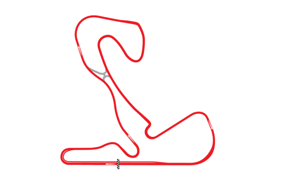 Zandvoort Track